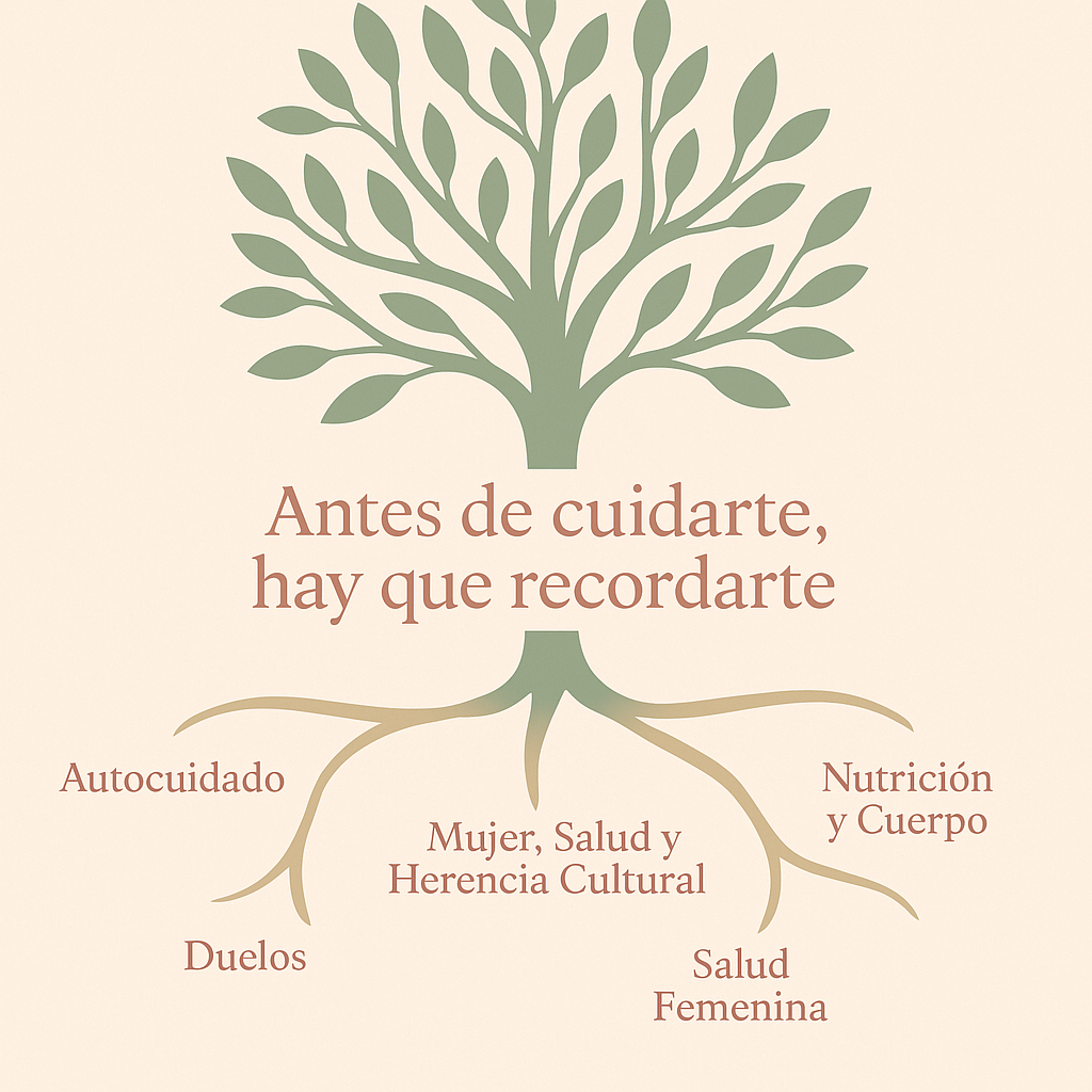 Antes de Cuidarte, Hay que Recordarte